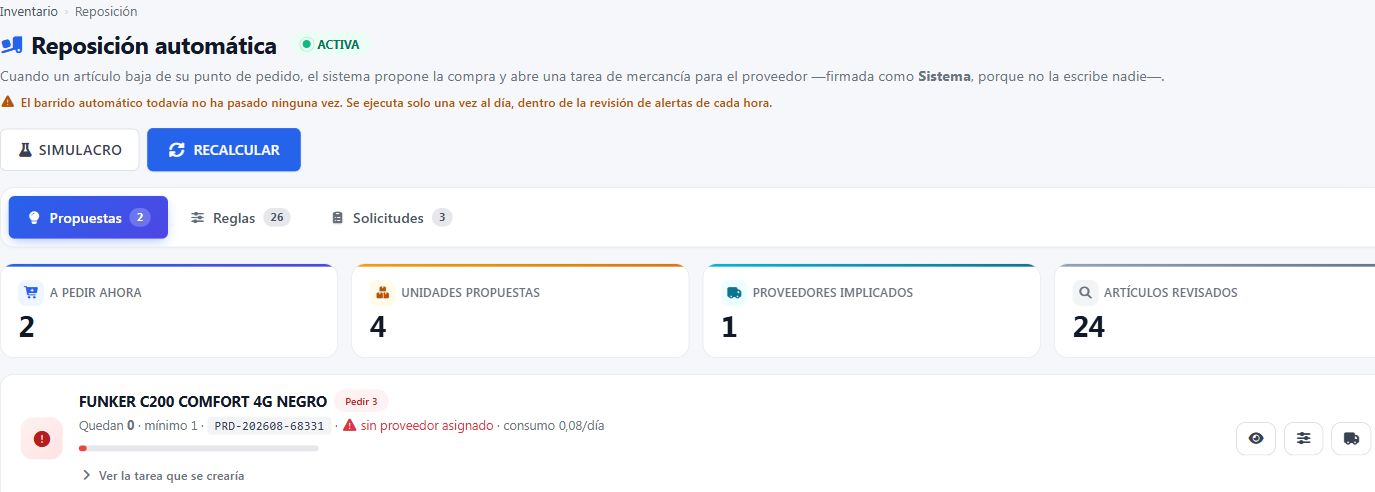 Revisa el catálogo